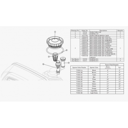 Инжекторы V3010-1 Clack 