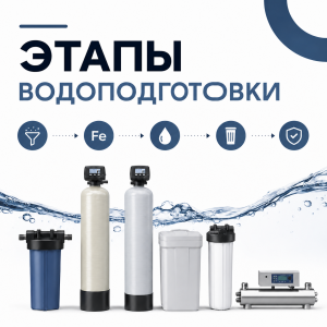 Как проходит водоподготовка: основные стадии и принцип работы системы